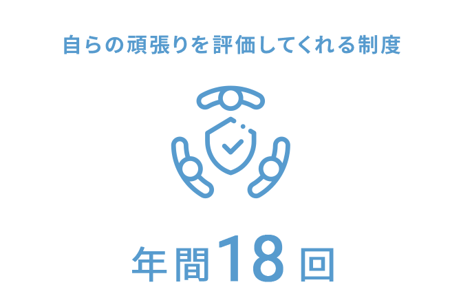 自らの頑張りを評価してくれる制度